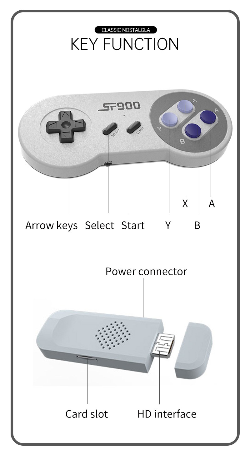 SF900 Retro Game Mini Game Stick Built in 5000 Games Video Game Console for Super  Nintendo SNES NES 2.4G Wireless Gamepad Gaming - AliExpress